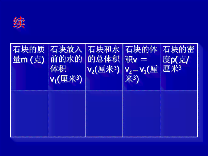 水石的密度能到3.0吗？为什么？