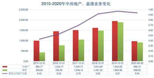 疯抢古树普洱茶现象背后的原因剖析：消费者需求、市场供应与文化传承