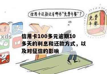 100元借款逾期一天，违约金高达30元，如何避免不必要的利息损失？