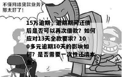 100元借款逾期一天，违约金高达30元，如何避免不必要的利息损失？