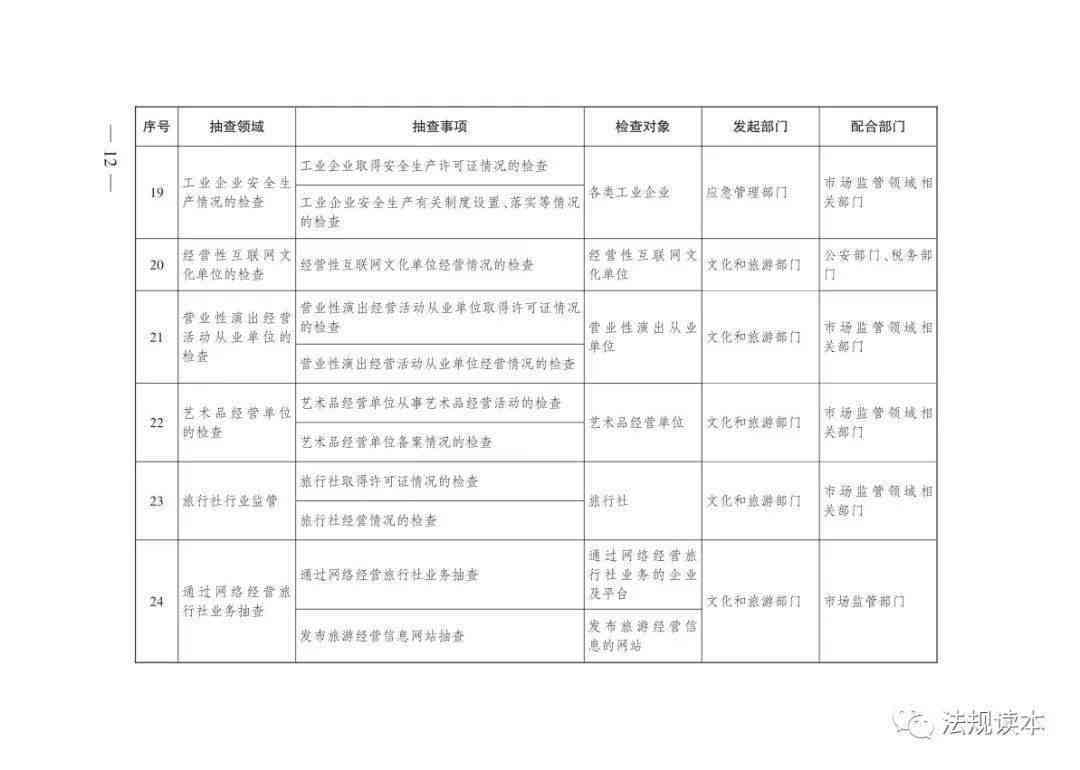 处理还呗逾期事宜及收到告知函的相关法律建议