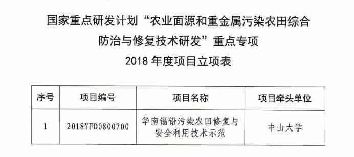 逾期还款60天以上：解决方法、影响及如何规划财务状况