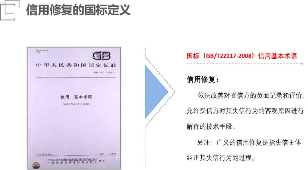 如何将借呗的还款期限修改为60期？了解详细步骤和注意事项