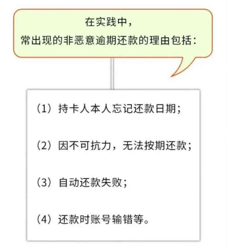 逾期40天，90多天和3、4、10天的还能借吗？