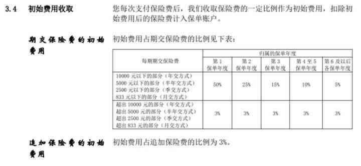 平安智慧星保险期申请期限及具体操作指南