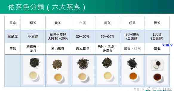 对进口茶叶的检测标准及相关要求