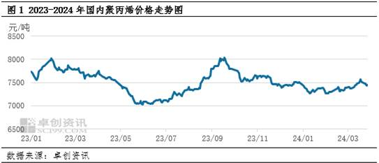 探讨江津玉石在重庆市场的价值与价格趋势