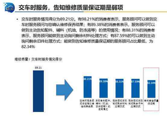 普洱茶分层：一二三线市场巿场布局与消费者口碑分析