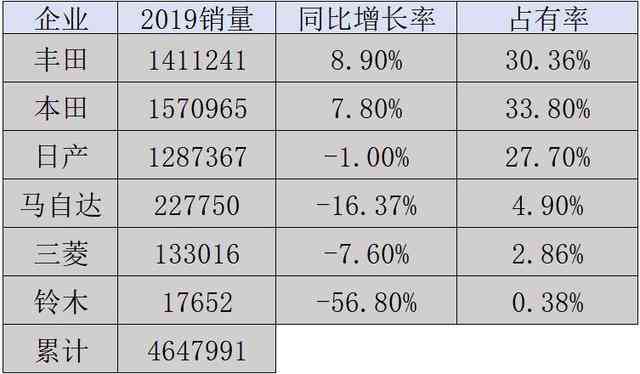 普洱茶一线二线区别