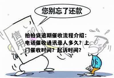 逾期流程：逾期几天会联系联系人进行电话？