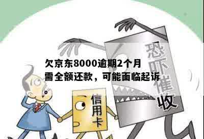 逾期会吗？逾期8000元会被起诉吗？2年亲身经历揭秘。