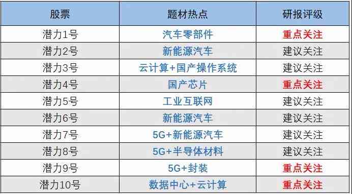 探究和田玉的市场价格与投资潜力：收藏与价值的全方位解析