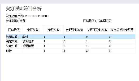 太平实时贷期还款政策详解，如何进行申请及注意事项一次看清！