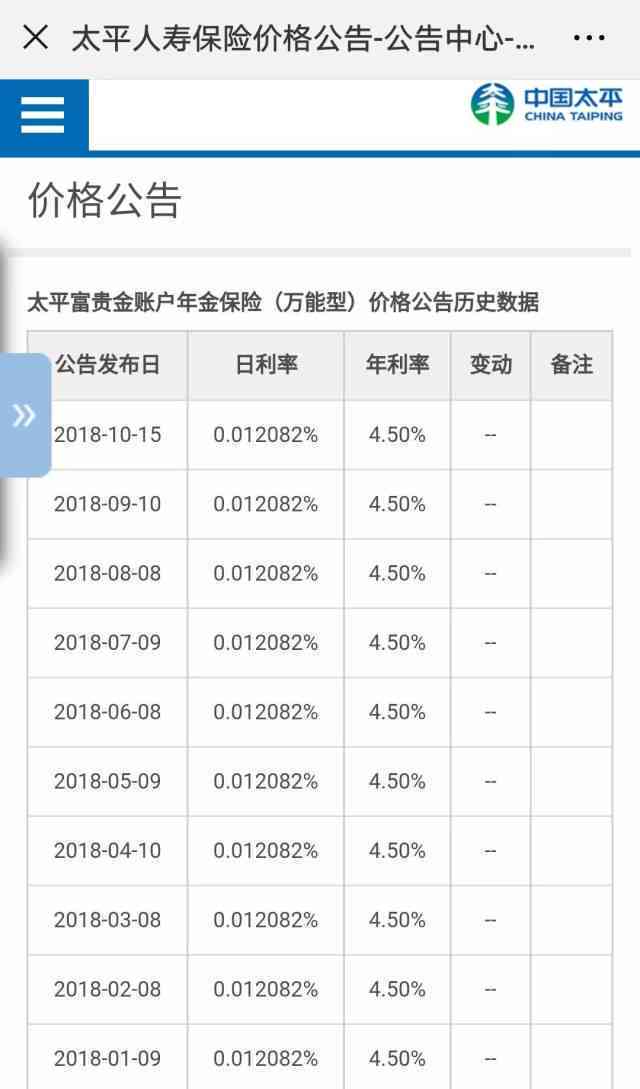 太平实时贷能期还款吗现在？如何操作及是否可继续借款？