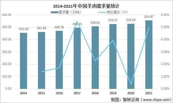 2015年生普洱茶价格分析：市场走势、品质与价值探究