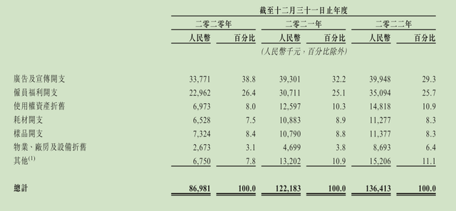 澜沧古树普洱茶批发价格查询表：茶叶货源、市场分析与价格趋势一览