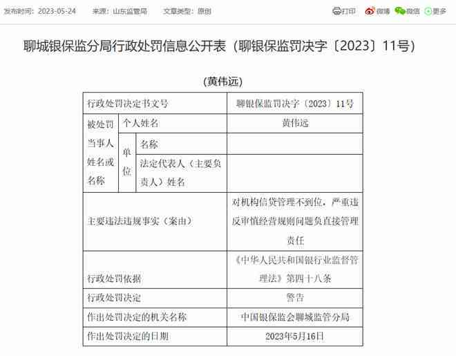 收到传票协商到哪里协商还清贷款