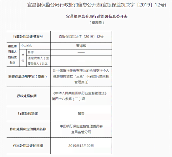 收到传票协商到哪里协商还清贷款