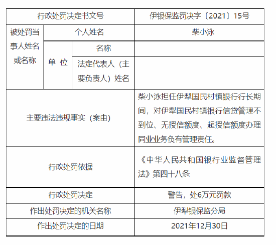 收到传票协商到哪里协商还清贷款