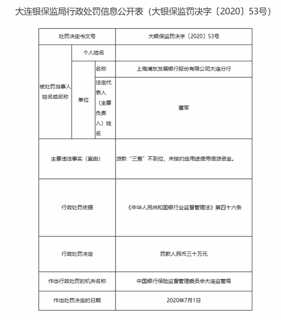 收到传票协商到哪里协商还清贷款