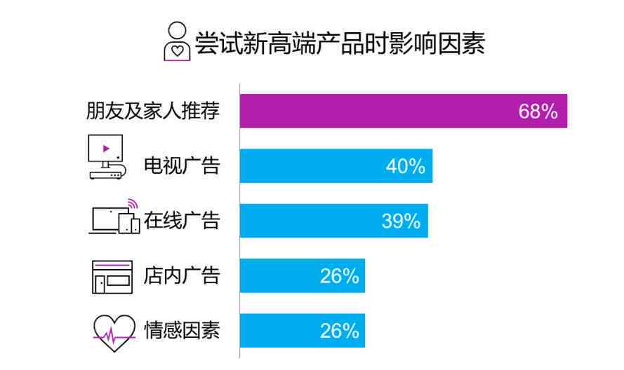 大雪山普洱茶价格区间、品质以及购买渠道全面解析，助您轻松挑选心仪好茶！