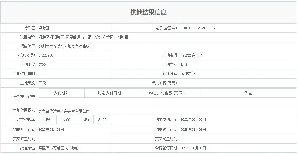 有两个逾期记录农行可以货款吗