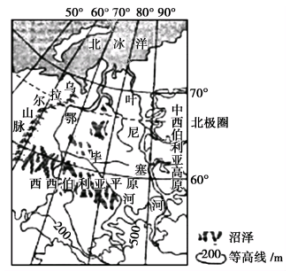 塔什库尔干河流滑坡频发的主原因与泥沙含量关系探讨