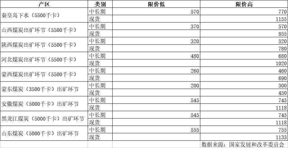 探究南阳玉石价格低于其他产地的原因：对比与分析