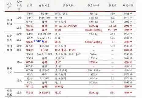 冰岛牌普洱茶全线价格解析：详尽列表助您轻松选购，不再迷茫