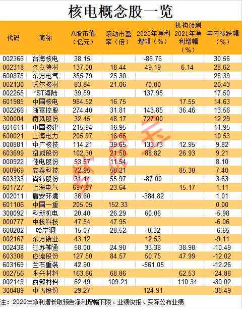 海南岛普洱茶批发价格表大全：详细信息、供应商和购买渠道一应俱全