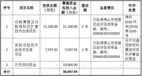 海南岛普洱茶批发价格表大全：详细信息、供应商和购买渠道一应俱全