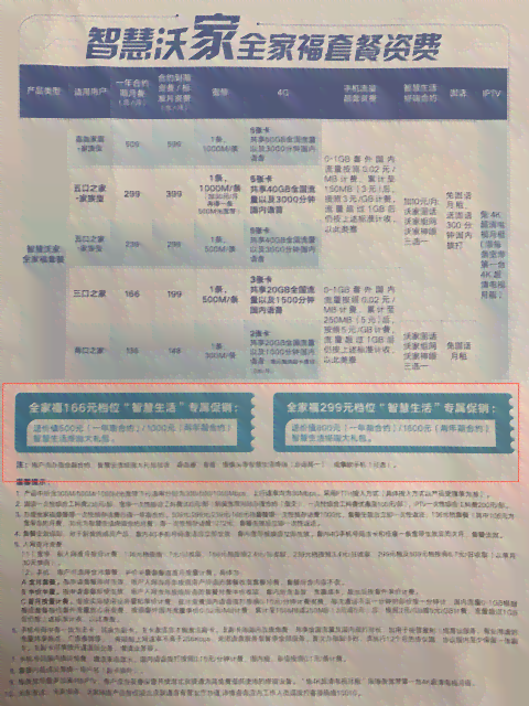 联通合约机违约解决方案：如何处理、责任归属及可能的法律后果一文解析