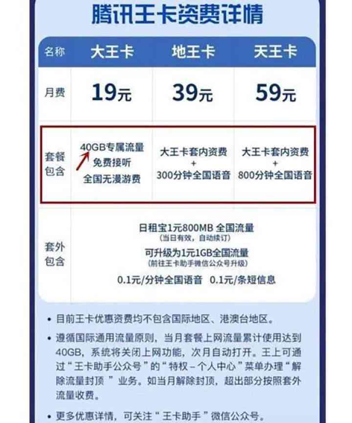 联通合约机违约解决方案：如何处理、责任归属及可能的法律后果一文解析