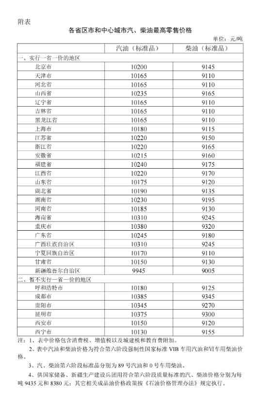 '沈阳茶城普洱茶价格查询最新： 获取最新消息，价格表及相关信息'