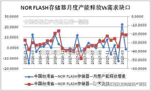 全面了解08年普洱茶价格：一饼茶叶的市场行情和价值分析