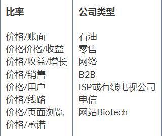 全面了解08年普洱茶价格：一饼茶叶的市场行情和价值分析