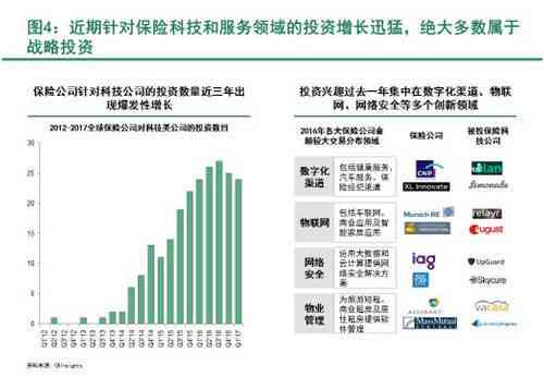 平安大病险逾期利息的计算与处理方法