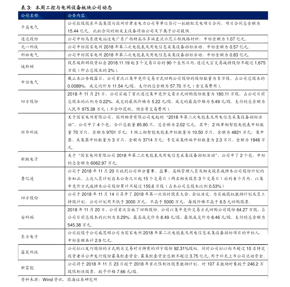 2020年老班章普洱茶价格查询表