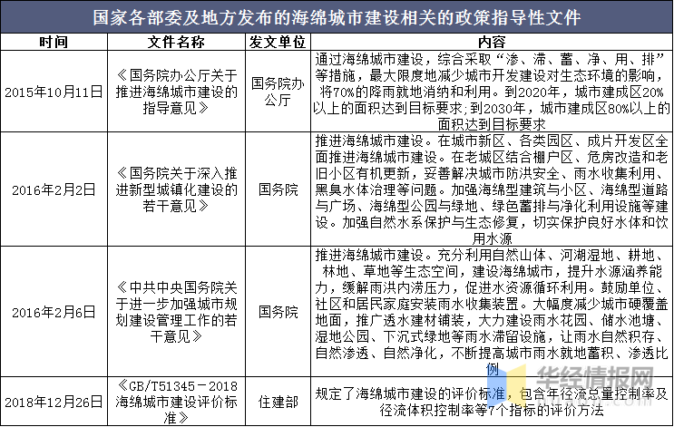 m0-m3逾期状况分析：如何处理信用卡逾期问题与停息分期方案