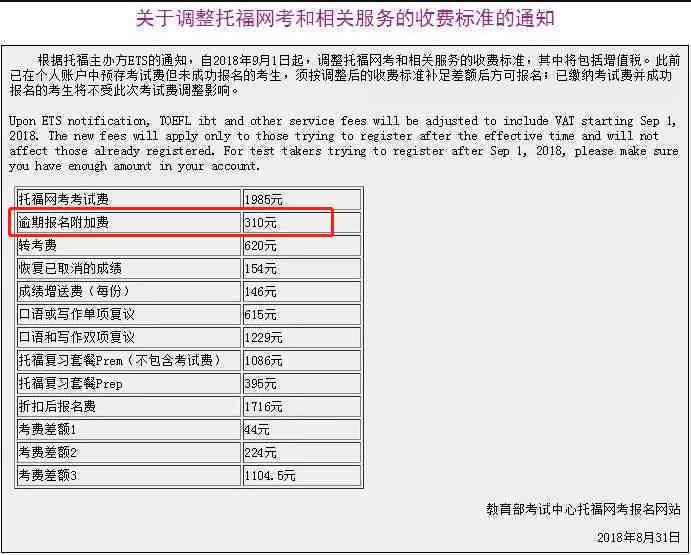 M0逾期还款时间长：如何计算、影响及解决方法全面解析