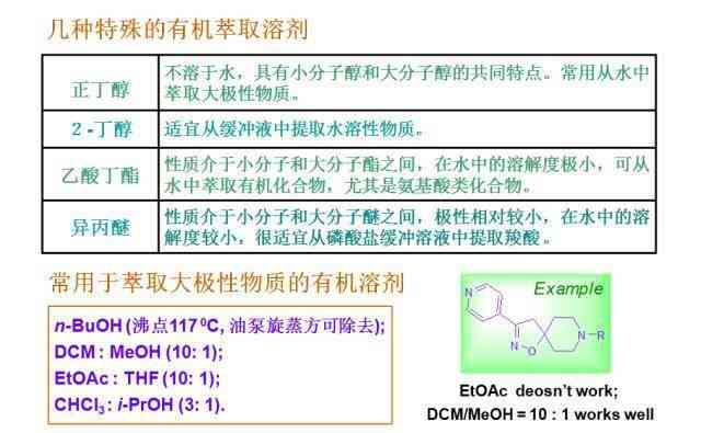 逾期15天：处理方式与影响分析