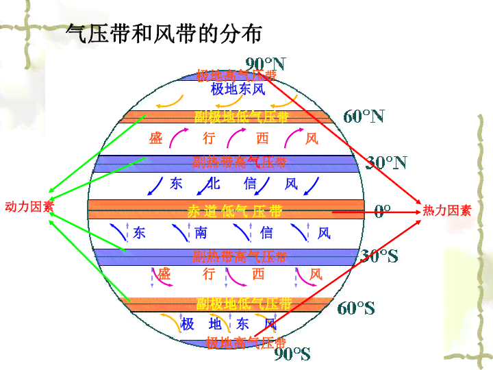 普洱茶的存环境和气候要求：适宜室，低度湿度，避光恒湿