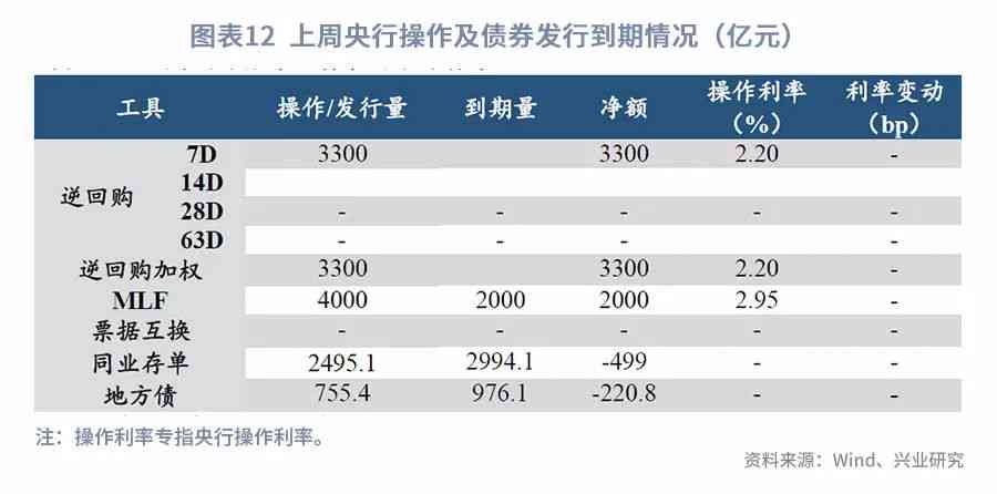 '90年代普洱茶市场分析及价格走势'