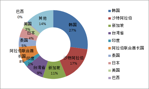 1990年普洱茶价格查询：历数据、市场走势与影响因素解析