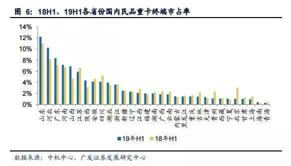 1990年普洱茶价格查询：历数据、市场走势与影响因素解析