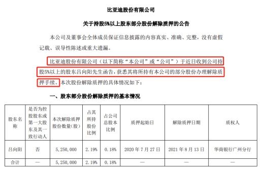 中国网贷逾期人数统计与分析，了解现状并寻求解决方案