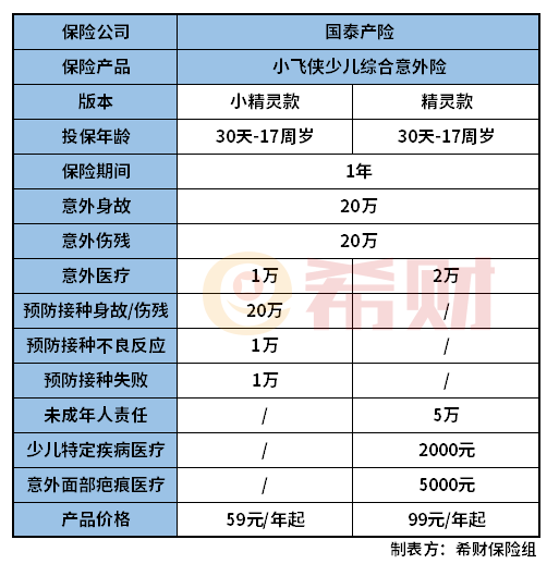 周大福淘宝店与实体店有何异同？购买时如何选择？