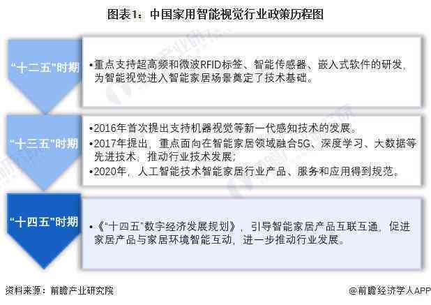 2024年微粒贷逾期政策解答：如何处理？