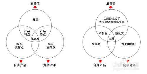 逾期超过200天：用户常见问题解答与解决方案