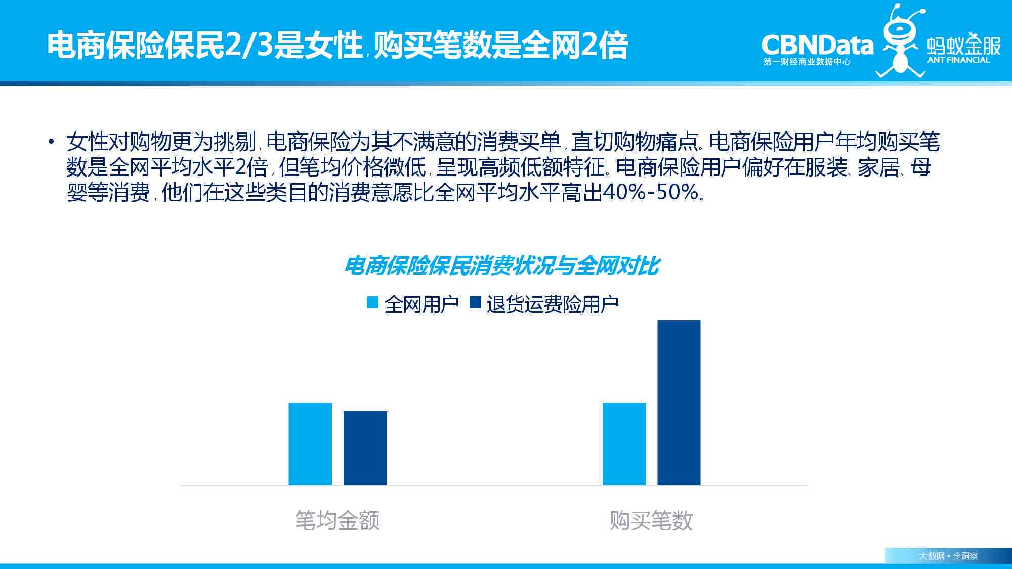 逾期行为分析：是否构成骗贷的风险